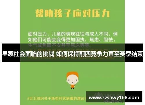 皇家社会面临的挑战 如何保持前四竞争力直至赛季结束