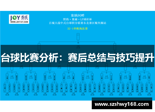 台球比赛分析：赛后总结与技巧提升